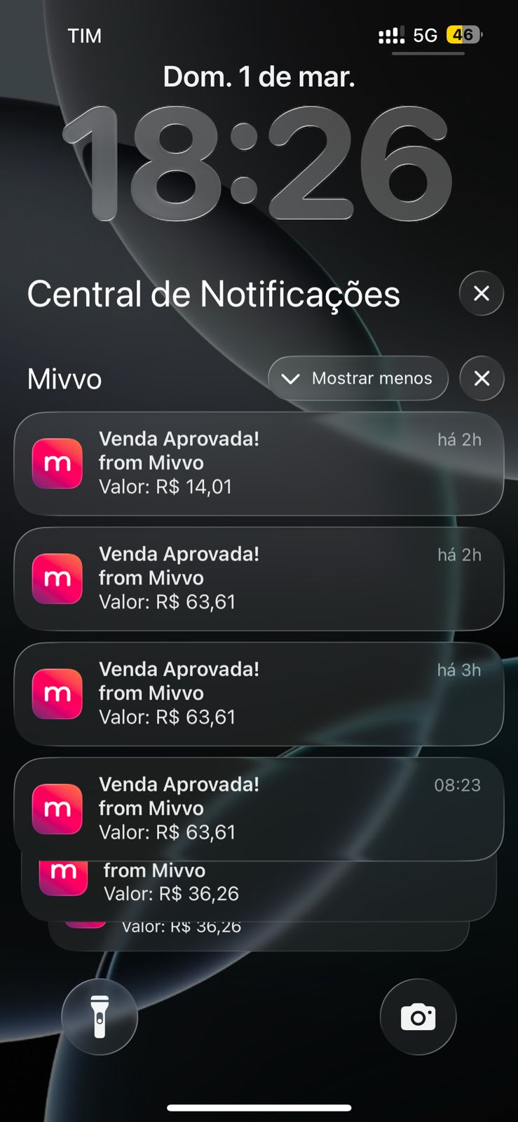Notificações de vendas aprovadas - Venda Aprovada from Mivvo